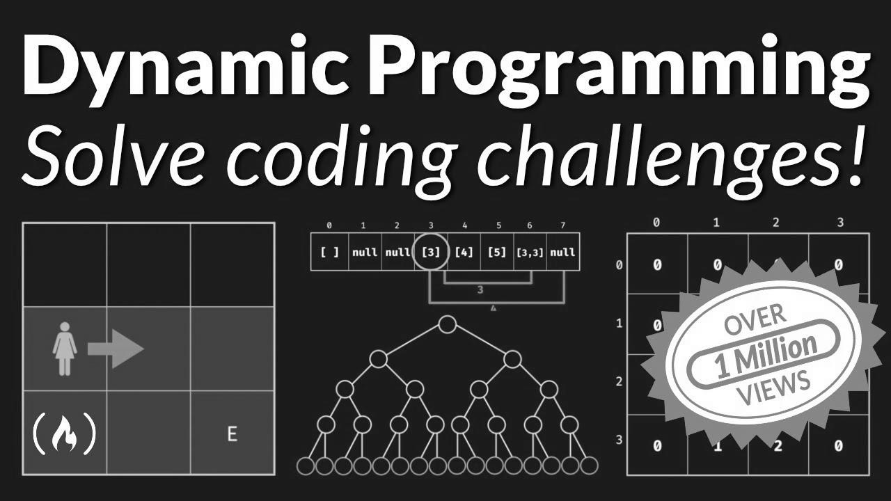 Dynamic Programming – Study to Resolve Algorithmic Problems & Coding Challenges