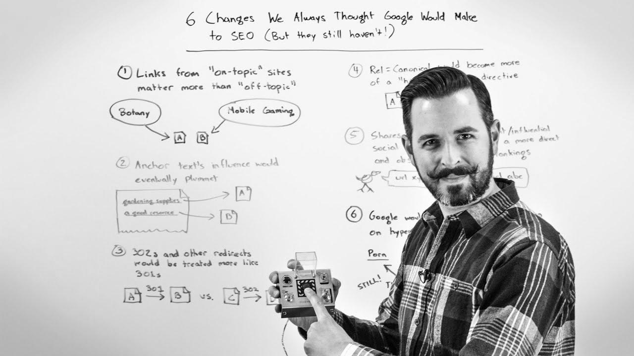 6 Changes We Thought Google Would Make to search engine optimization But They Still Haven’t – Whiteboard Friday