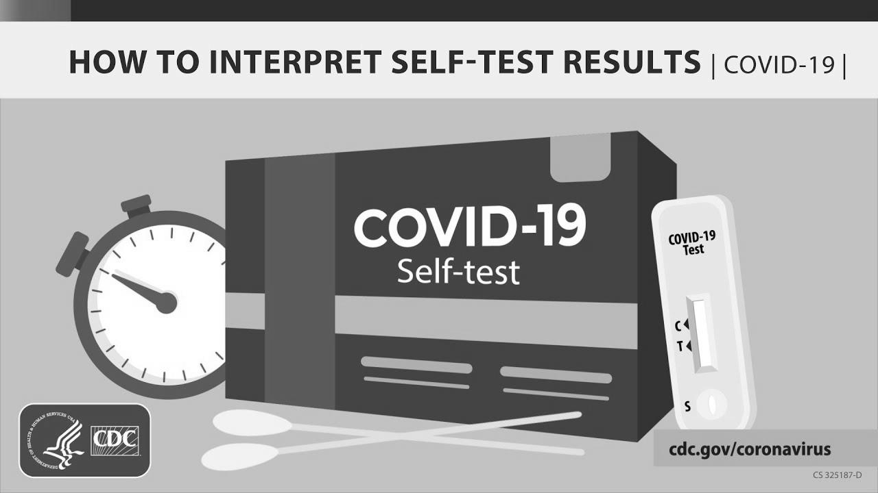 How To Interpret Self-Test Results